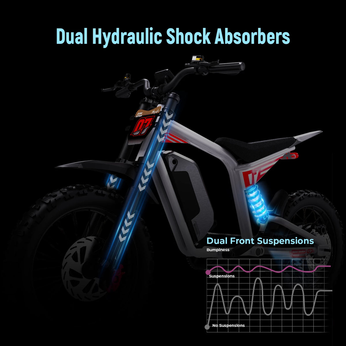 Mangosteen FT07 Electric Dirt Bike